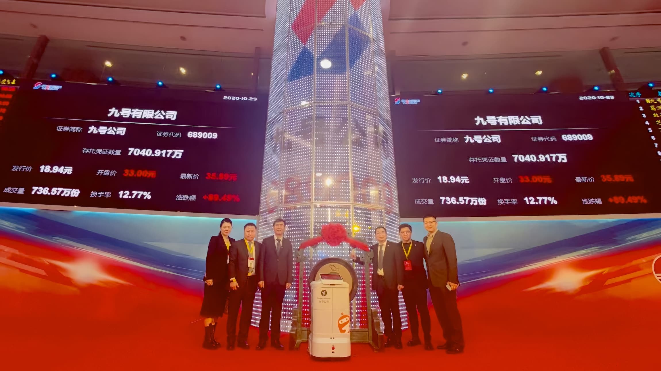 Members of Evermark's founding team (first and second from left), Xiaomi's co-founder (third from left), Shunwei Capital's co-founder (third from right), and Ninebot's founder (far right) at Ninebot's listing on the STAR Market of the Shanghai Stock Exchange on October 29, 2020.